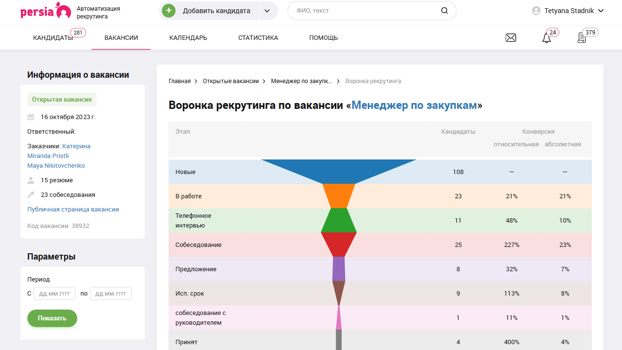 Воронка рекрутинга | Автоматизация рекрутинга | PersiaHR
